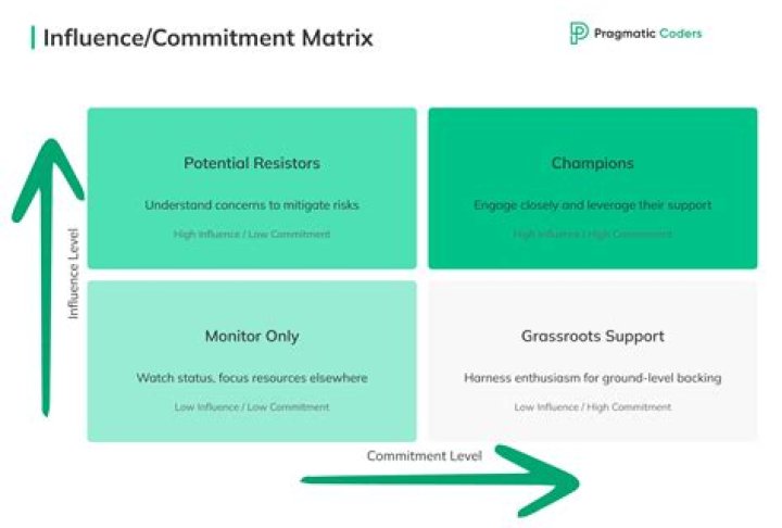 Discover Their Influence, Support, And Unique Bond