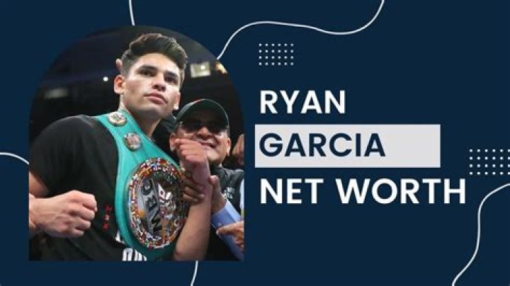Ryan Garcia's Net Worth Unveiled