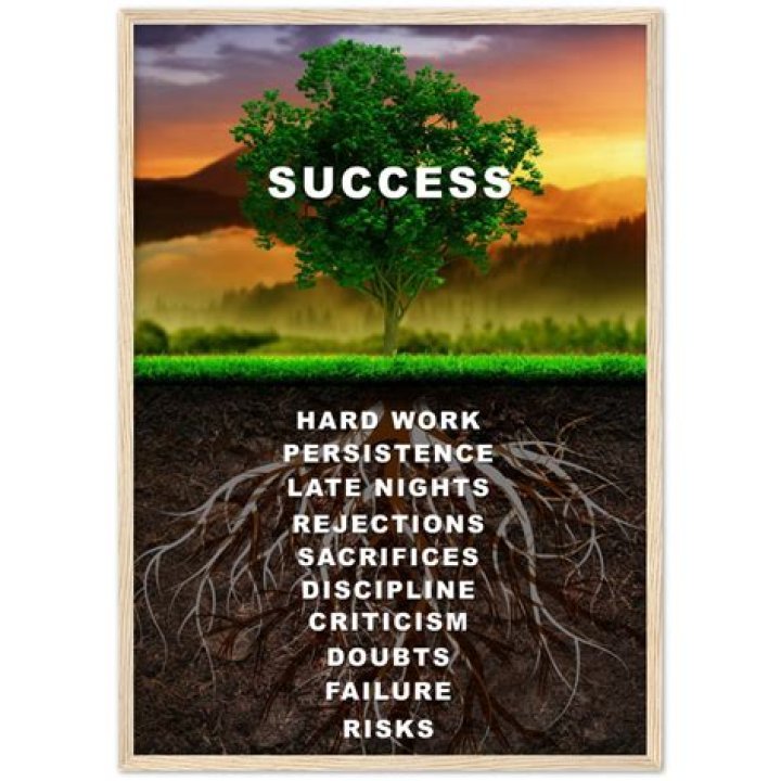 Uncovering The Roots Of Success And Inspiration