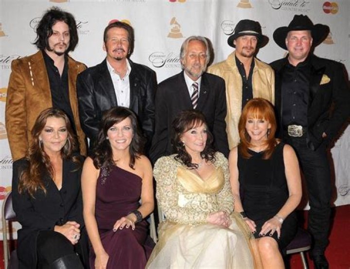 Unveiling The Unbreakable Bond: Reba McEntire's Ex-Daughter-in-Law